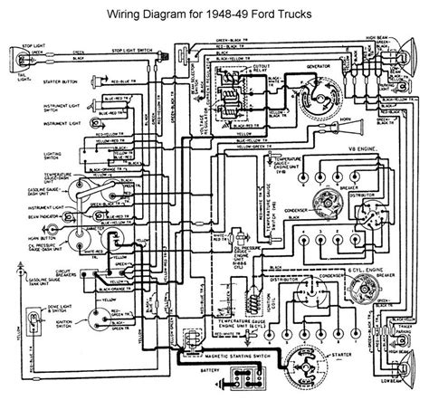 1951 ford ignition switch wiring diagram 